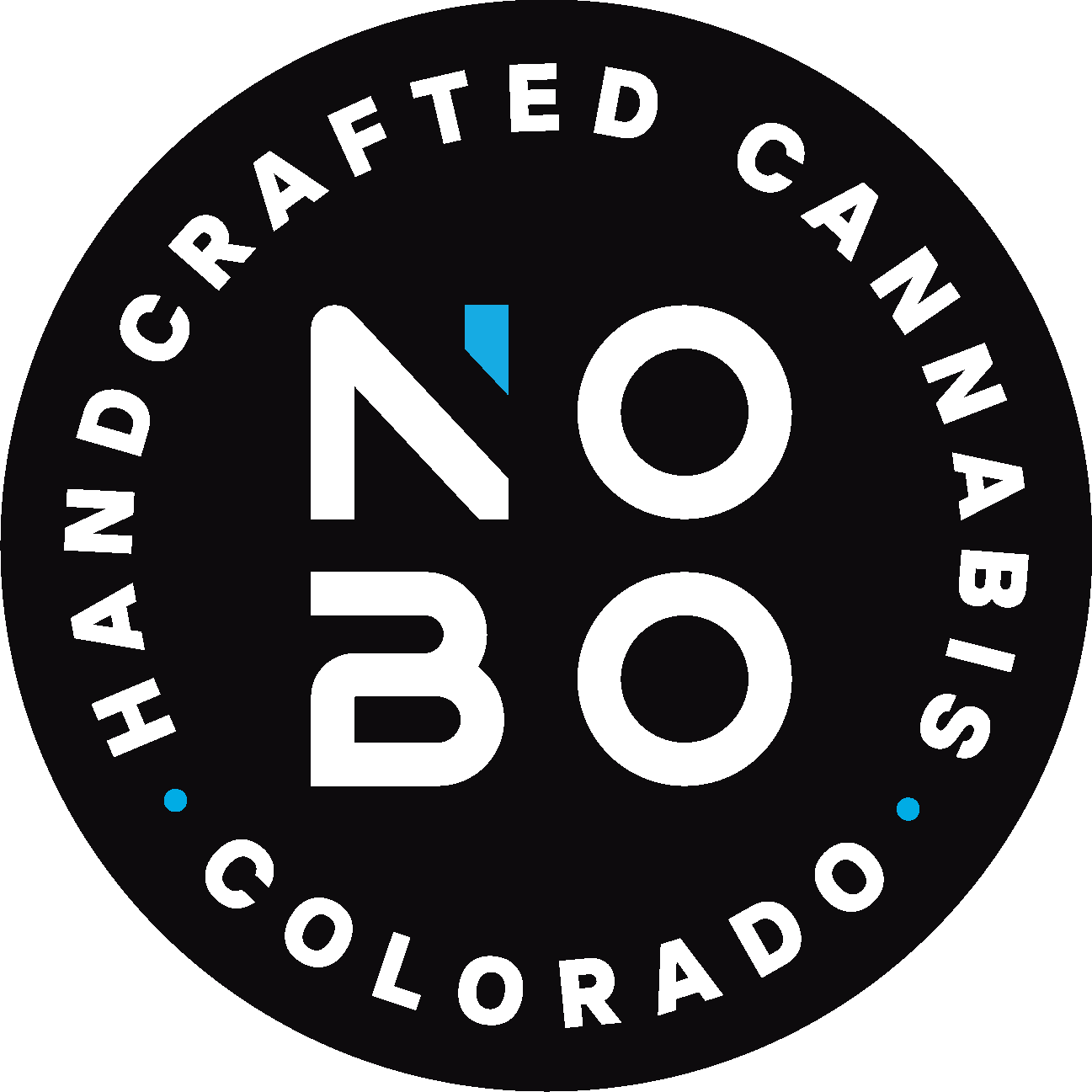 NOBO logo