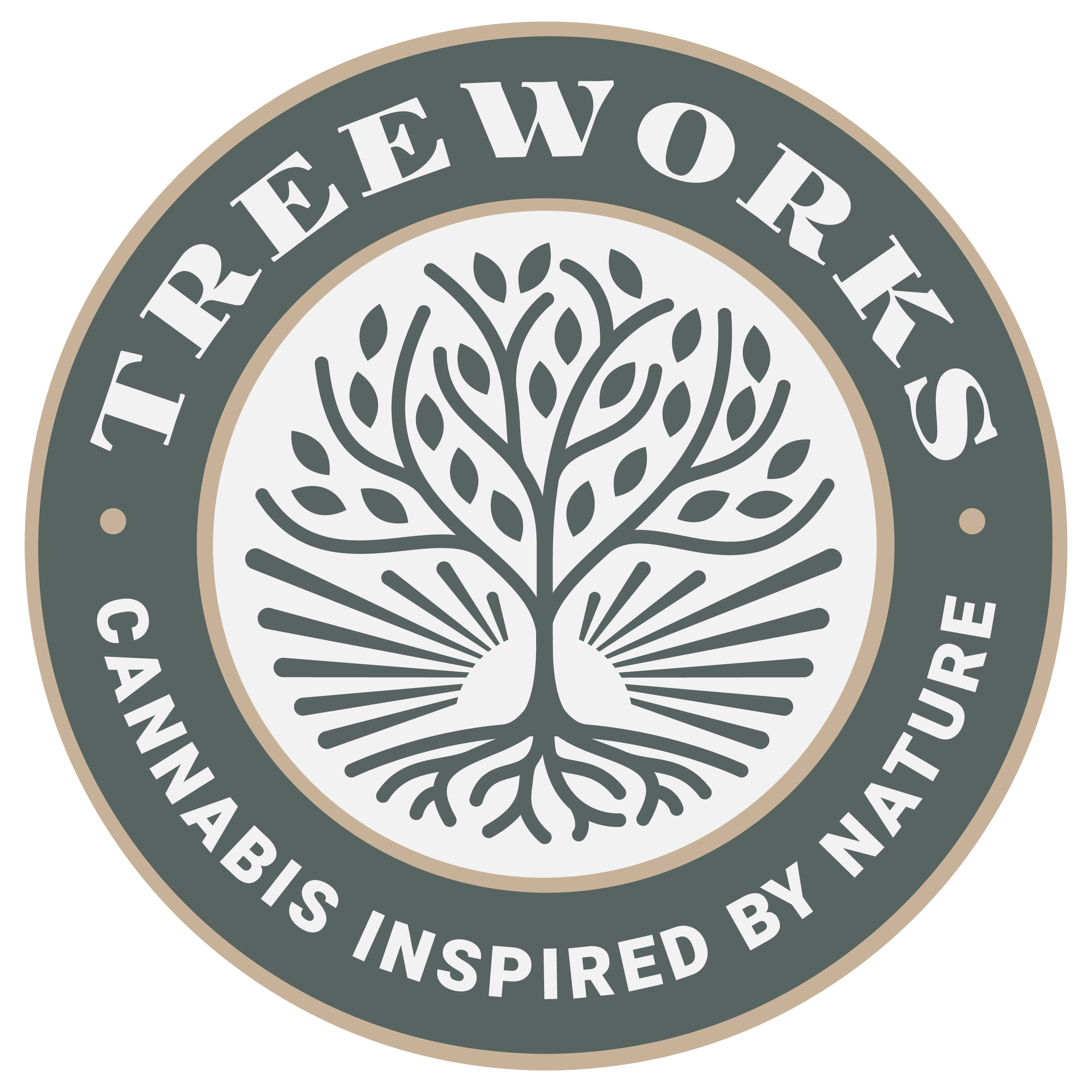 Treeworks logo