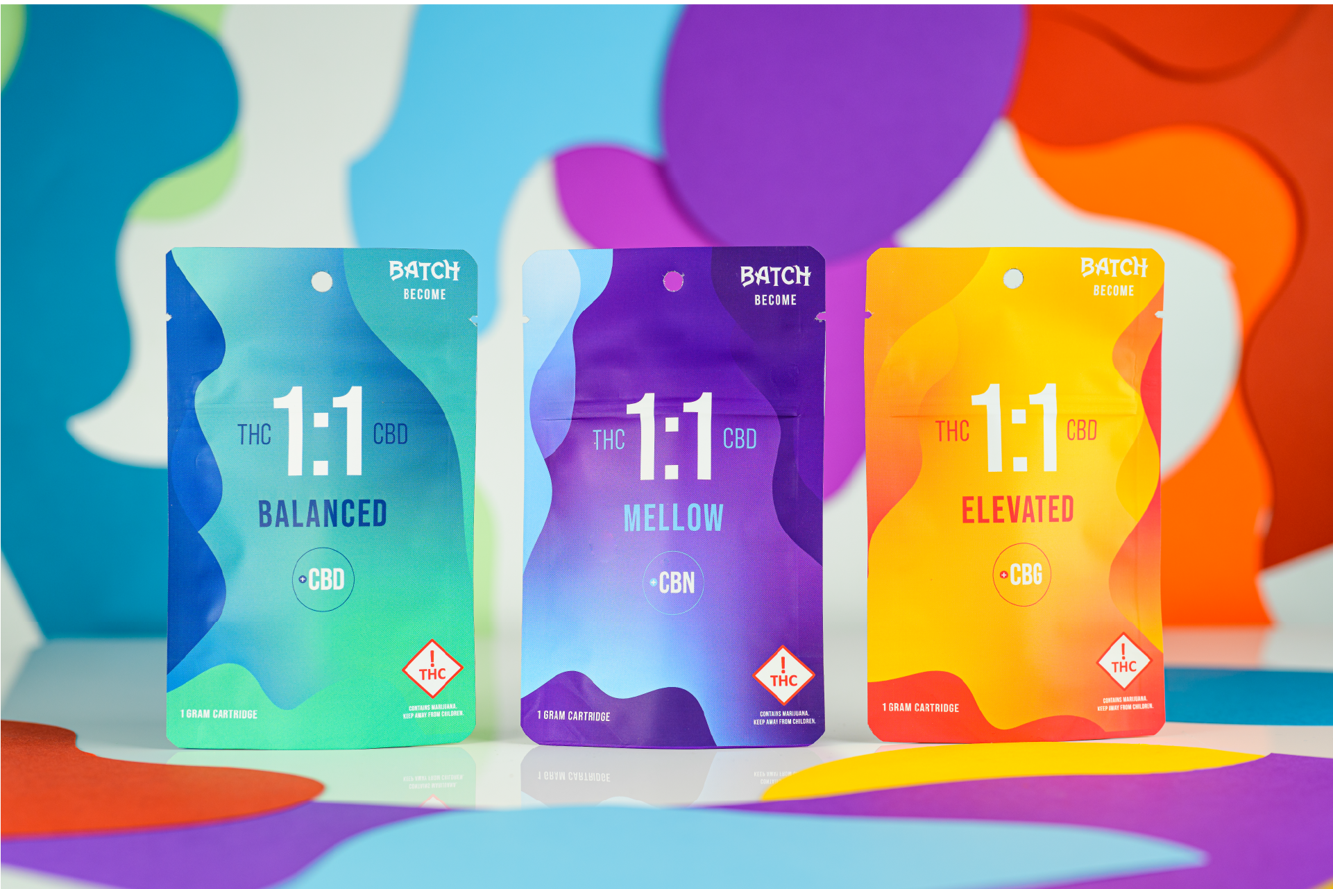 Batch brand page image