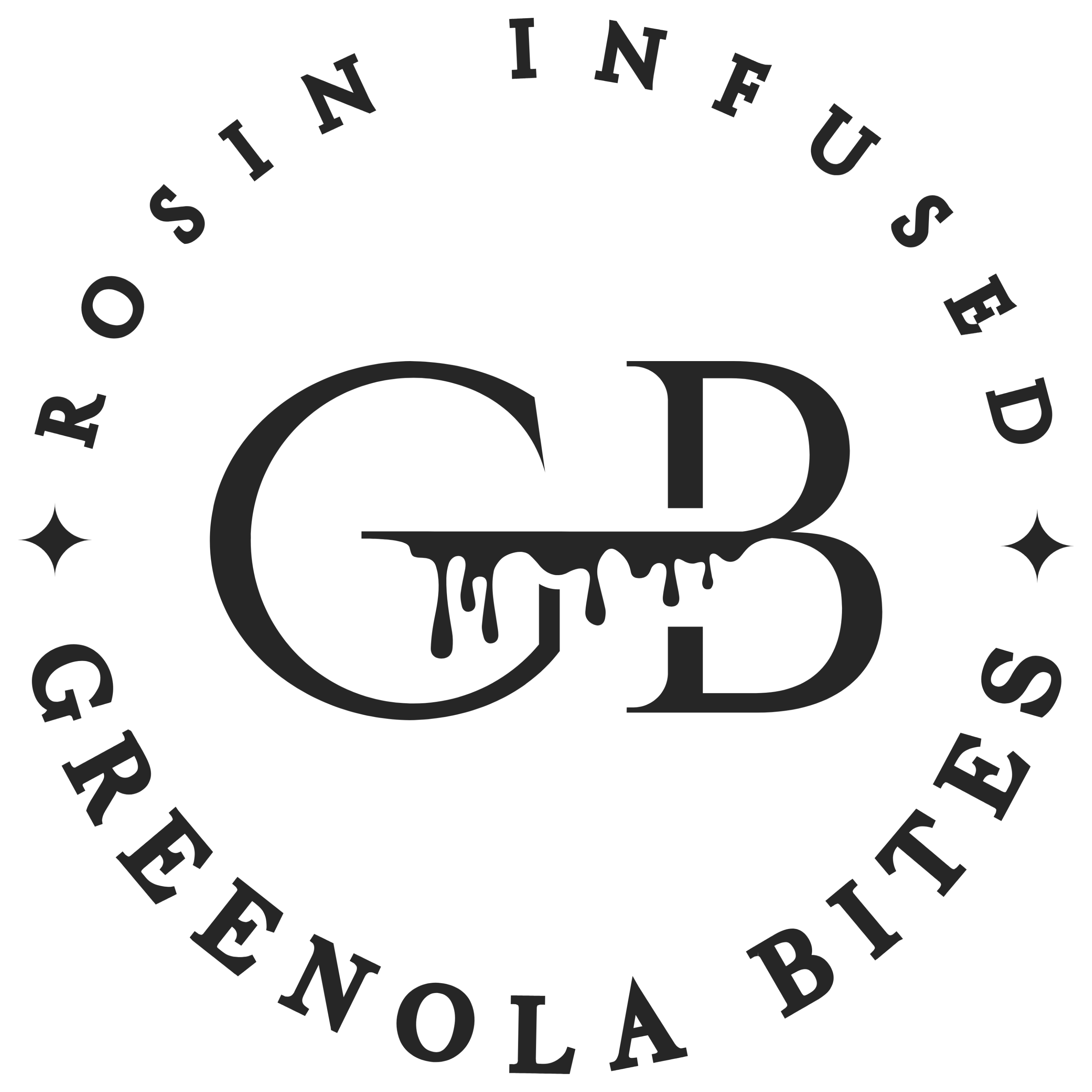 Greenola Bites logo